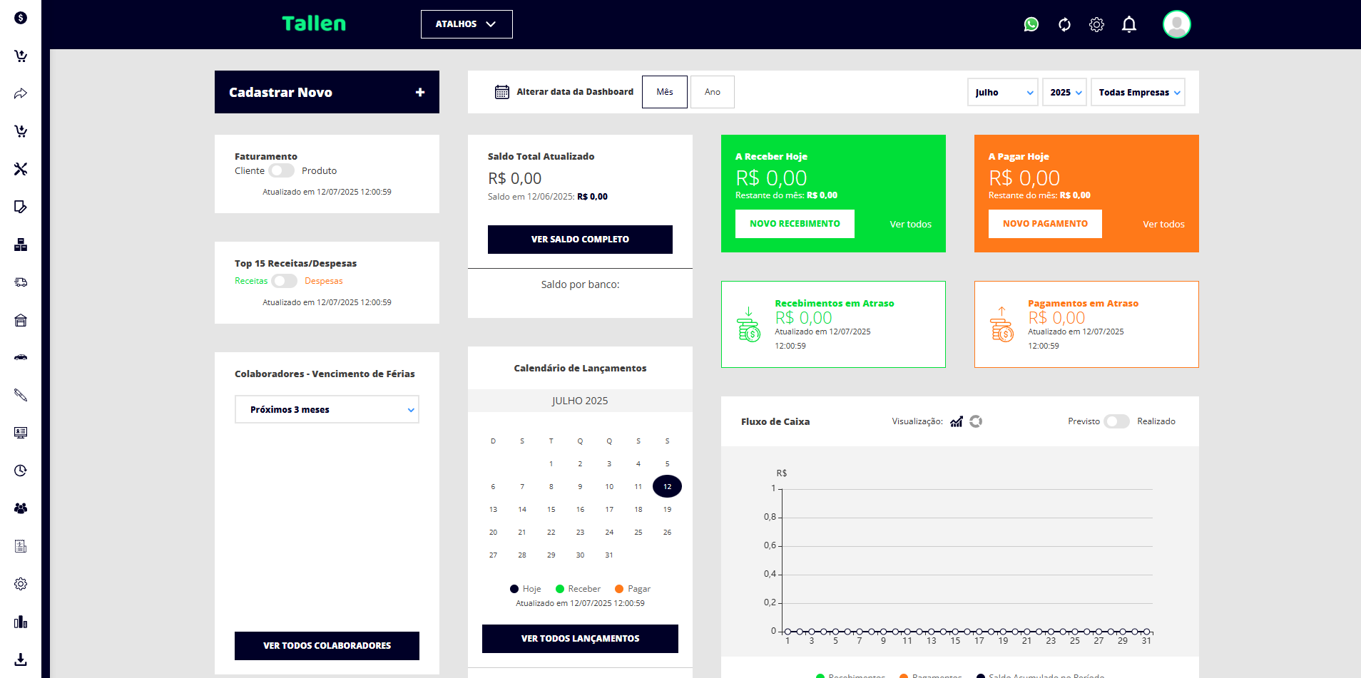 Tela Dashbord tallen ERP